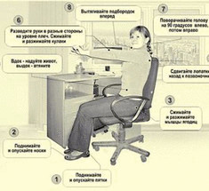 Скрытая гимнастика профессора Воробьева — действенная методика похудения