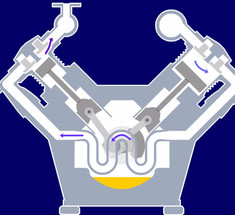 Как устроен поршневой компрессор и как он работает