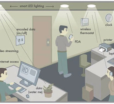 Технология передачи данных Li-Fi показывает скорость в 100 раз больше чем средний Wi-Fi