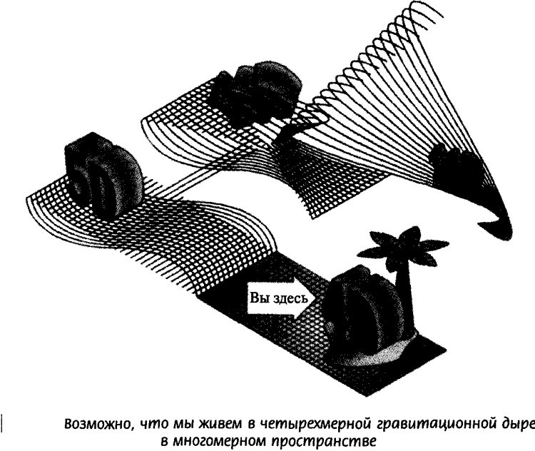 Исследователи —пространство и время подобны сверхтекучей жидкости