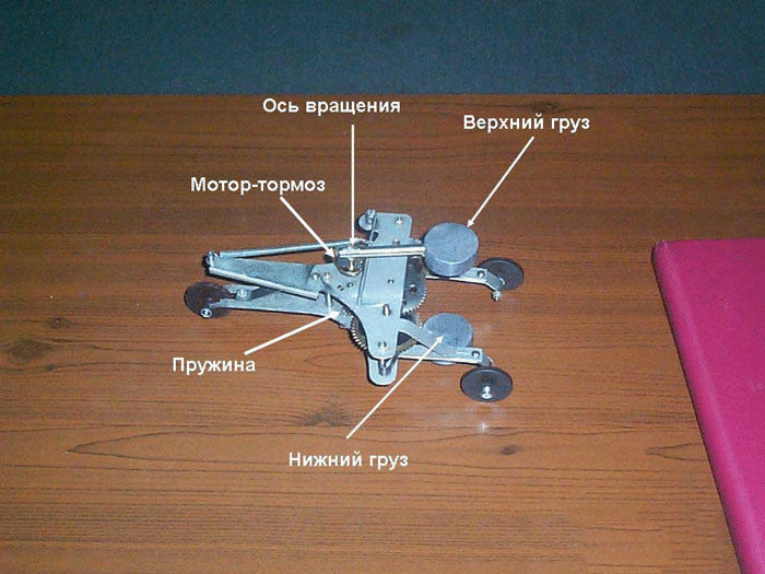 Инерциоид—изобретение, скрытое  от общественности