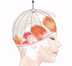 Упражнение «Шлем»: эффективная подтяжка лица без скальпеля!
