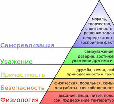 Зона комфорта — вредный миф популярной психологии