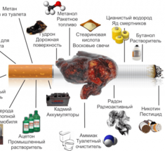 Как делают сигареты. Курящим не смотреть