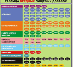 Всем брать с собой в магазин! 