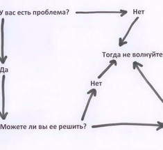 Мудрость античных философов: 6 ритуалов, которые сделают вас счастливее