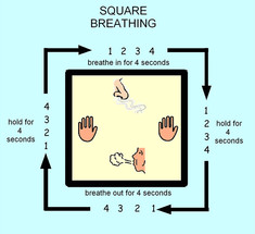 Квадратное дыхание для восстановления оптимального мышечного напряжения