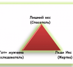 Зачем нужны «не те» мужчины и от чего «спасает» лишний вес