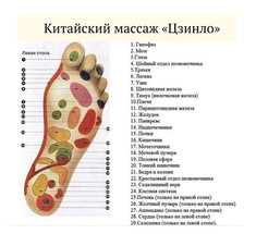 «Цзинло»: китайская техника от ста болезней