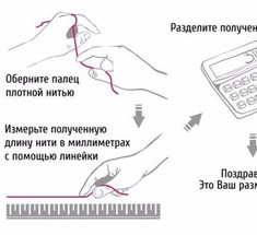 Очень полезные шпаргалки, необходимые каждой женщине!