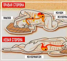 Узнайте на каком боку правильно спать и почему