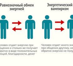 Как защитить себя от энергетических вампиров и сохранить свою энергию