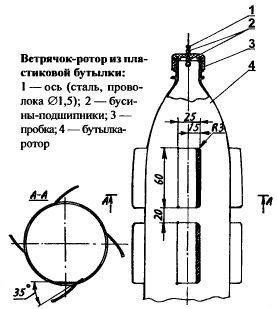 20+ оригинальных вариантов  использования пластиковых бутылок на даче