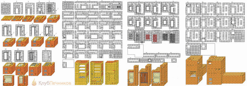 Печи Кузнецова: устройство и принципы работы, преимущества, вариации, чертежи