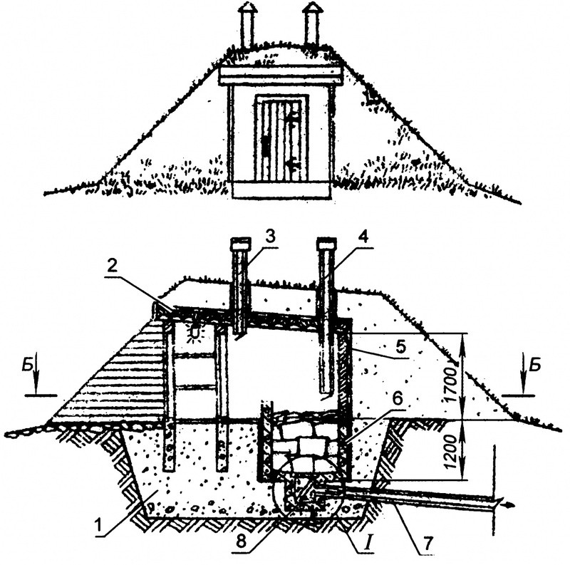 Холодильник под землей своими руками