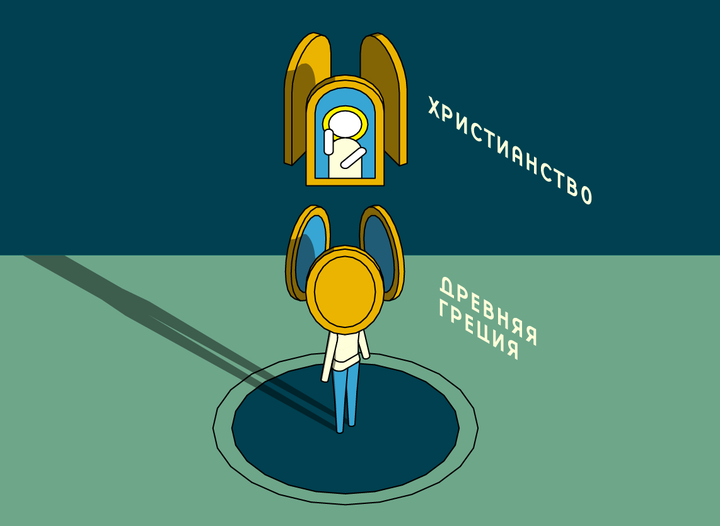 Что такое ипостась, или что общего у жен Шивы с мистером Хайдом      