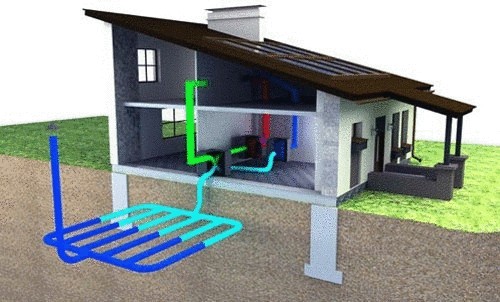 Закопанная в землю труба позволяет экономить на обогреве и охлаждении дома 