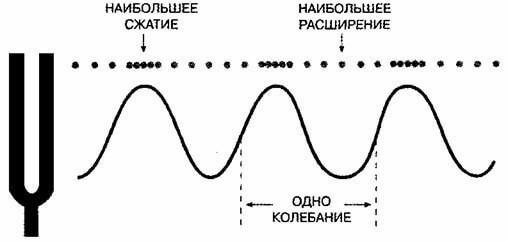  Сакральный смысл колыбельной песни