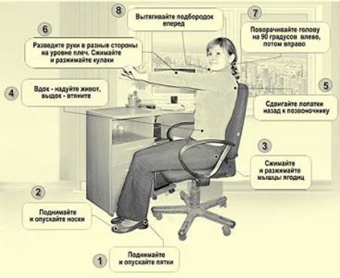 Скрытая гимнастика профессора Воробьева — действенная методика похудения