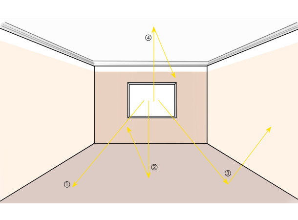 Как сделать темную комнату светлее: 5  полезных советов