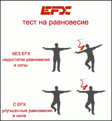 Технология EFX для тех, кто не верит в народную медицину