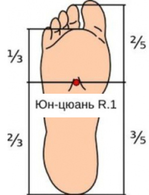 Бессмертные дышат стопами…