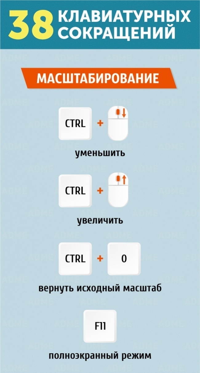 38 клавиатурных сокращений