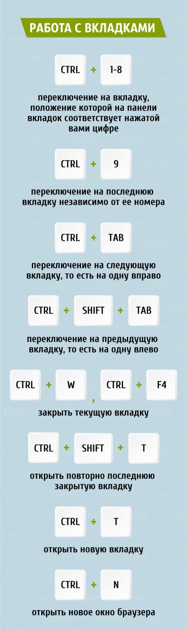 38 клавиатурных сокращений