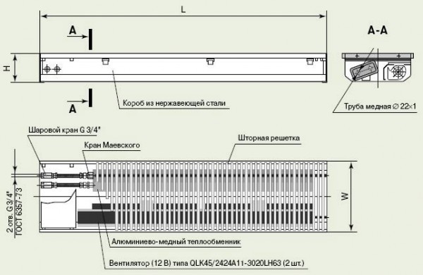 Водяные настенные конвекторы