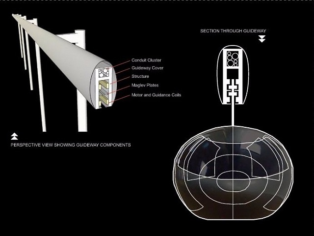 Магнитная наземная дорога - новый вид общественного транспорта, которая откроется в Израиле