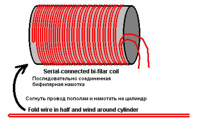 Водяная топливная ячейка Мейера