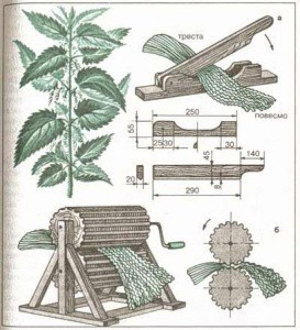 Как делается пряжа из крапивы 