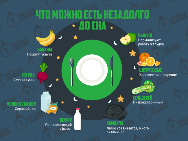 Что нельзя есть утром натощак и перед сном