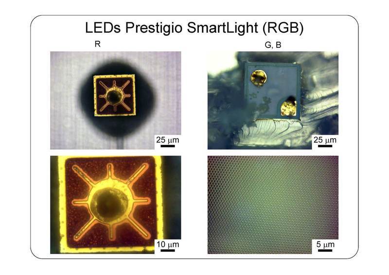 Взгляд изнутри: умные лампы SmartLight