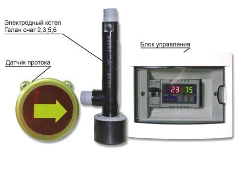 Электродный котел — что это и как установить своими руками