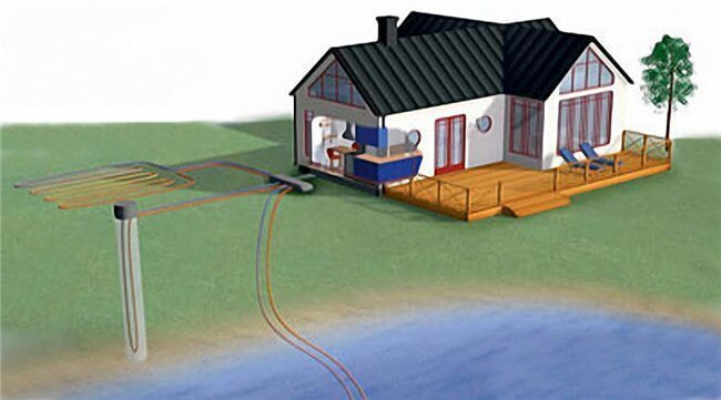 Тепловые насосы для отопления дома своими руками