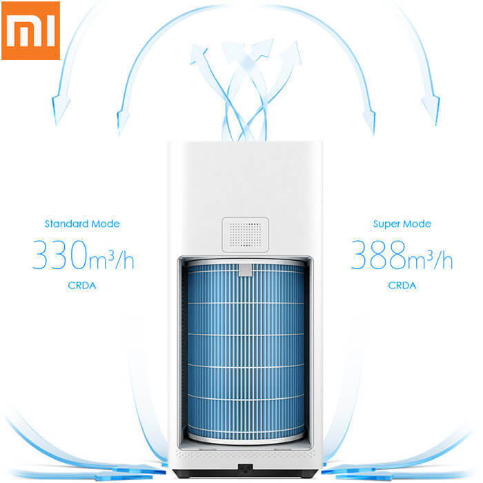 Обзор Xiaomi Mi Air Purifier 2 или как очистить воздух мегаполиса?