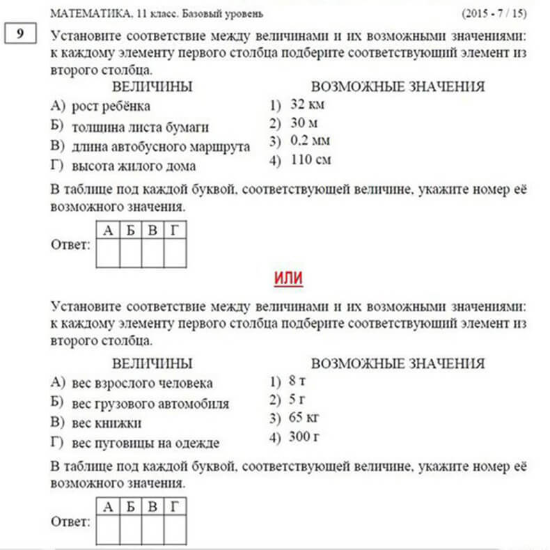 Выпускные экзамены по математике: сравнение 1991 и 2016 годов —  так выглядит деградация!