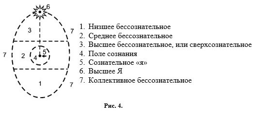 Сергей Ковалёв: Сознание — главный режиссер нашей жизни