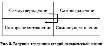 Сергей Ковалёв: Сознание — главный режиссер нашей жизни