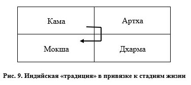 Сергей Ковалёв: Сознание — главный режиссер нашей жизни