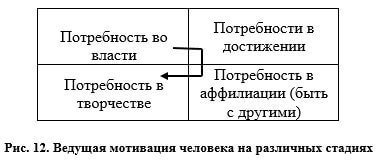 Сергей Ковалёв: Сознание — главный режиссер нашей жизни