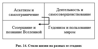 Сергей Ковалёв: Сознание — главный режиссер нашей жизни