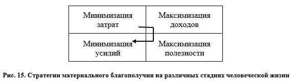 Сергей Ковалёв: Сознание — главный режиссер нашей жизни