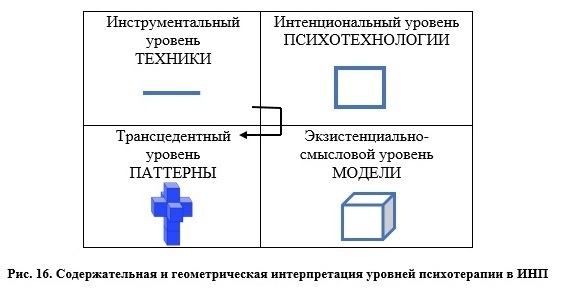 Сергей Ковалёв: Сознание — главный режиссер нашей жизни