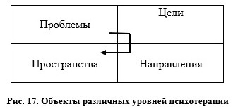 Сергей Ковалёв: Сознание — главный режиссер нашей жизни