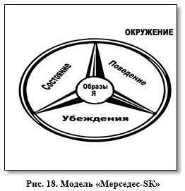 Сергей Ковалёв: Сознание — главный режиссер нашей жизни