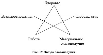 Сергей Ковалёв: Сознание — главный режиссер нашей жизни