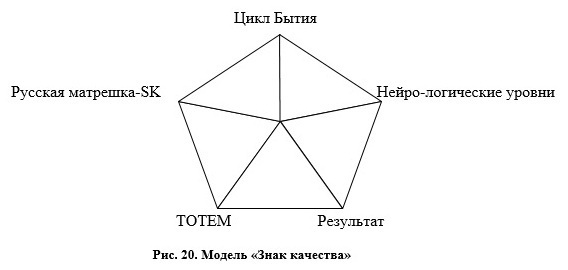 Сергей Ковалёв: Сознание — главный режиссер нашей жизни