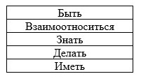 Сергей Ковалёв: Сознание — главный режиссер нашей жизни